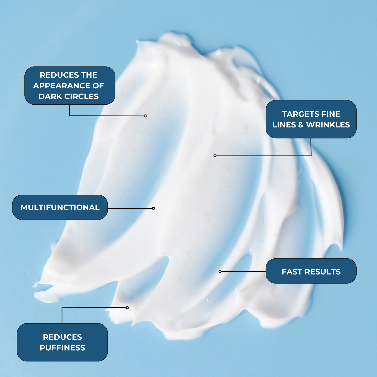 Age Revitalising Eye Defence - Enbacci Skincare